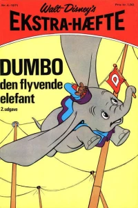 Issue #197104