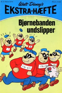 Issue #197403