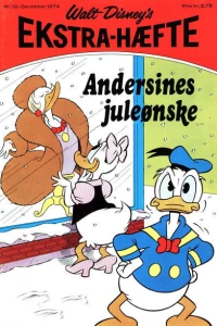 Issue #197412