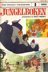 Issue #196901