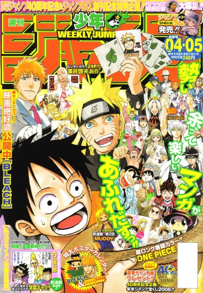 Cover of No. 4-5, 2008