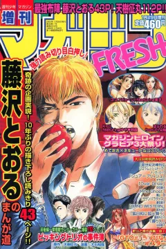 Issue #2515
