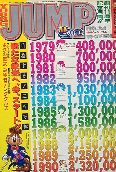 Cover of No. 24, 1990