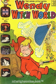 Issue #22