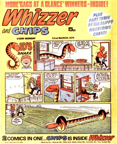 Cover of Issue #750322