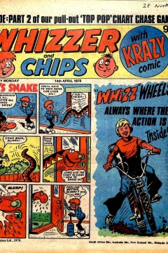 Issue #790414