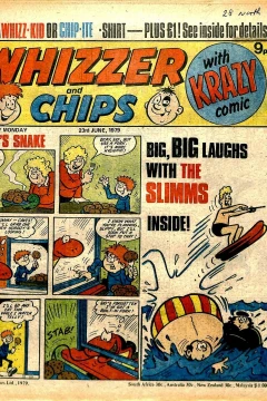 Issue #790623