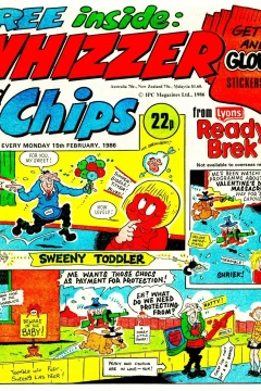 Issue #860215