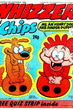 Issue #861108