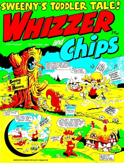 Cover of Issue #871205