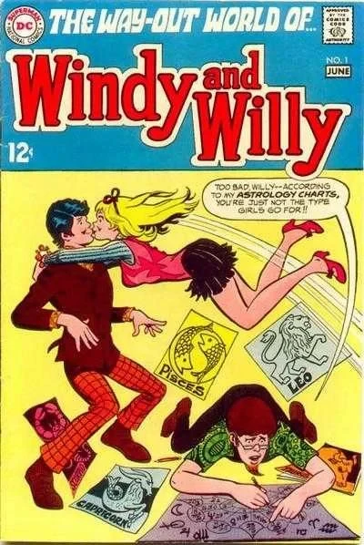 Cover of Willy and Windy