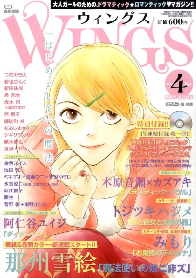 Cover of No. 4, 2010