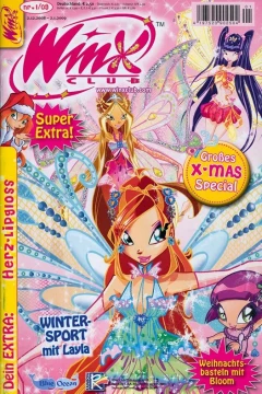 Issue #200901