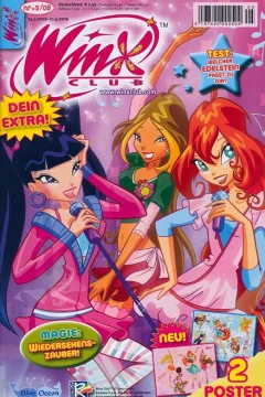 Issue #200905