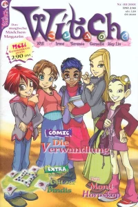 Issue #200108