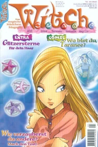 Issue #200201
