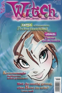 Issue #200203