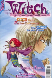 Issue #200204