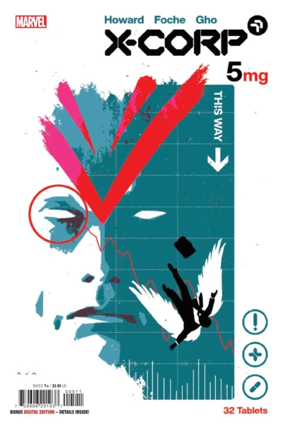 Cover of Closing Costs