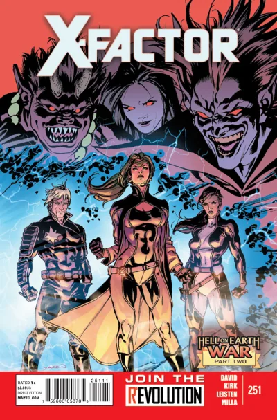 Cover of Hell On Earth War Part Two