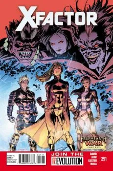 Cover of Hell On Earth War Part Two