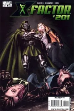 Issue #201
