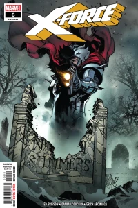 2,000 Years From Tomorrow