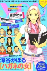 Issue #200807