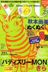 Issue #200823