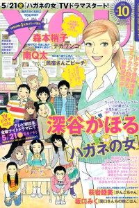 Issue #201010