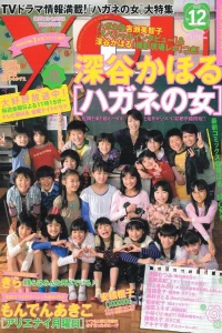 Issue #201012