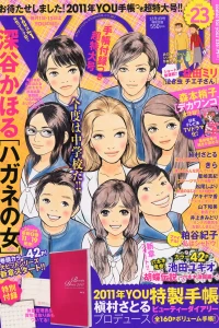 Issue #201023