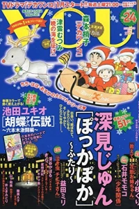 Issue #201024