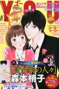 Issue #201310