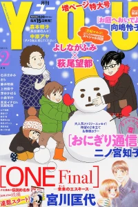 Issue #201402