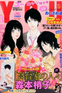 Issue #201403