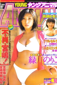 Issue #200118