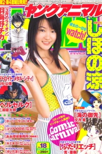 Issue #200718
