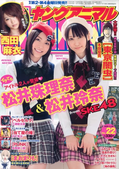 Cover of Issue #201022