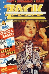 Issue #198304