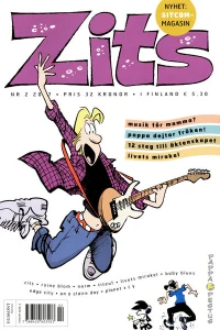 Issue #200702