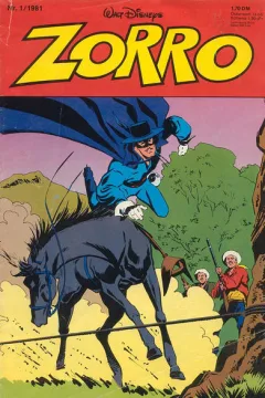 Issue #198101