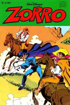 Issue #198103
