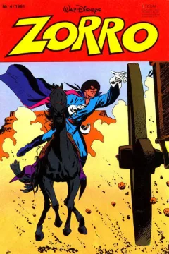 Issue #198104