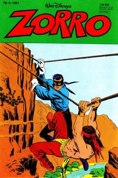 Issue #198105