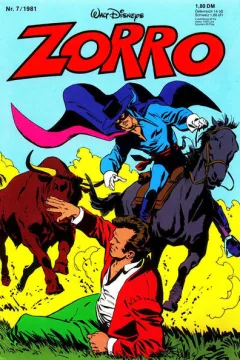 Issue #198107