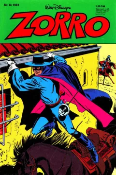 Issue #198108