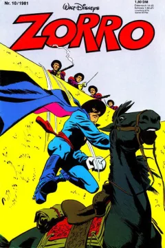 Issue #198110