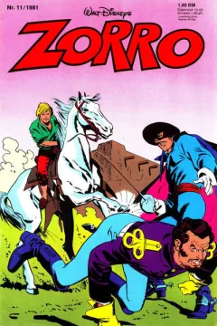Issue #198111