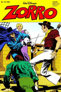 Issue #198112